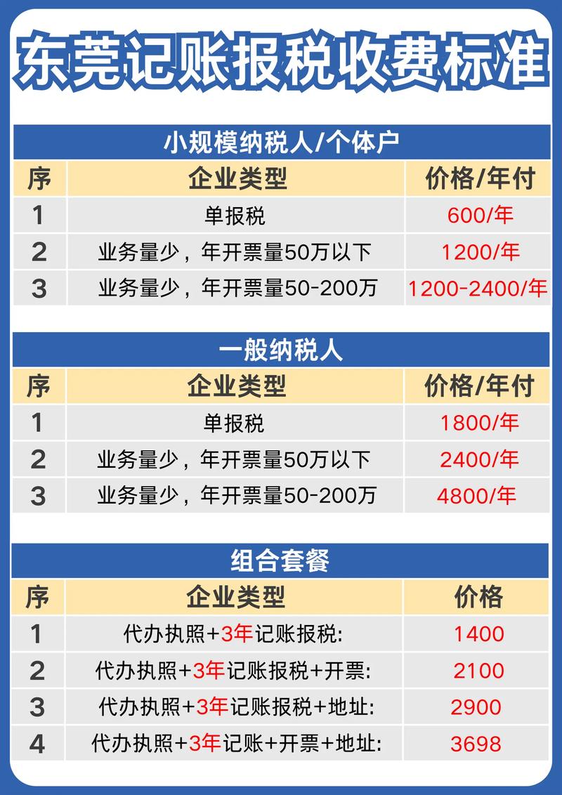 选择可靠的公司注册服务机构